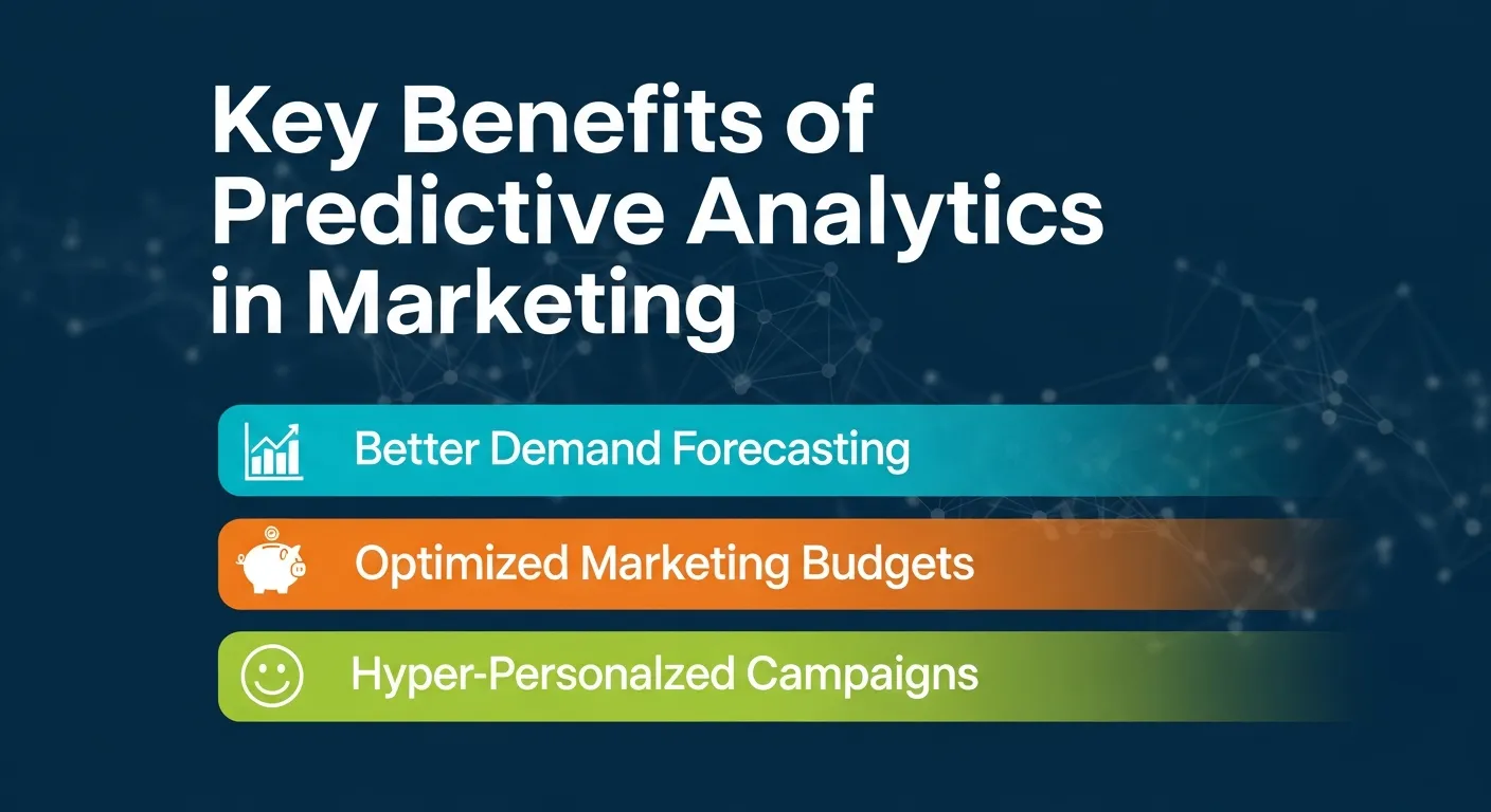 Key Benefits of Predictive Analytics in Marketing 