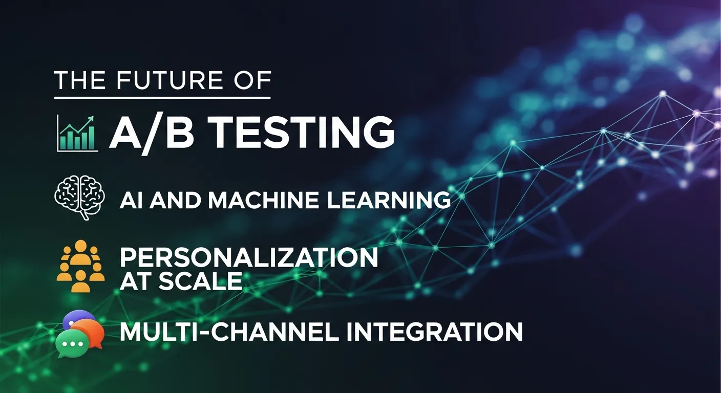 The Future of AB Testing