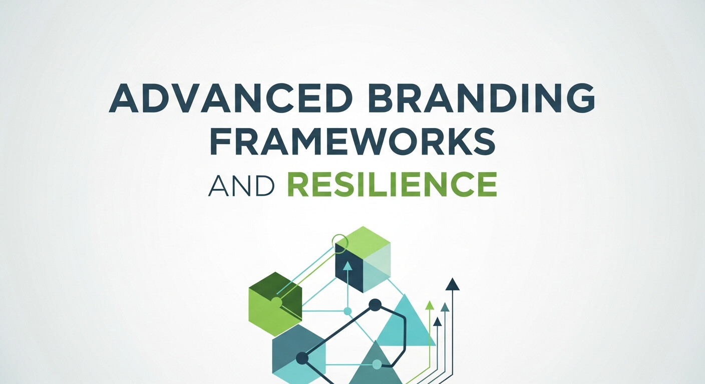 Advanced Branding Frameworks and Resilience