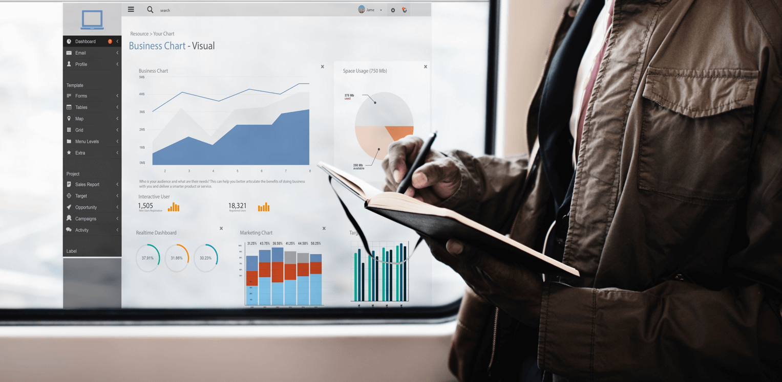 Marketing Data Analysis