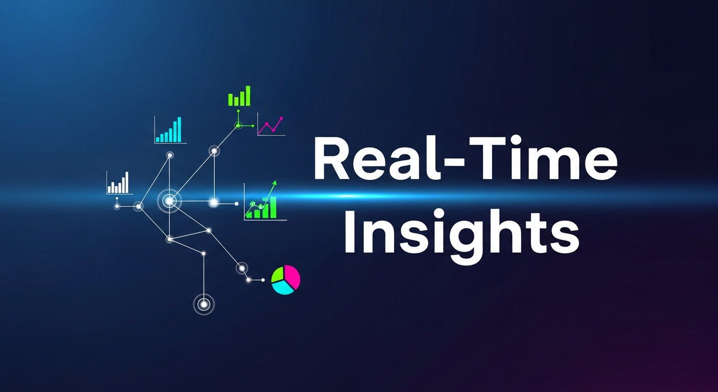 Real-Time Insights