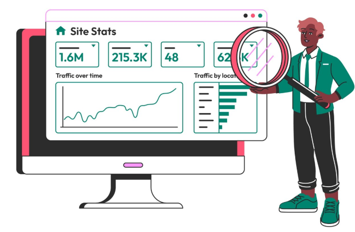 Google Analytics