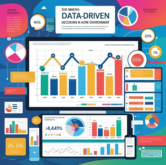 Making Data-Driven Decisions